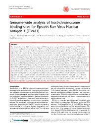 Genome-Wide Analysis of Host-Chromosome Binding Sites For