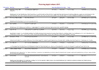 Planning Applications 2015