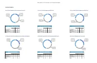 System Access Fund 2019 Complete Survey Results