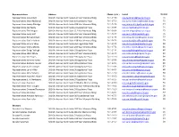 Legislator Contacts