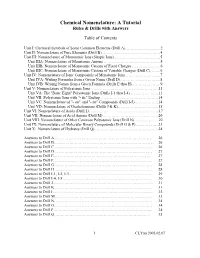 Chemical Nomenclature: a Tutorial Rules & Drills with Answers