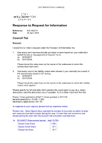Response to Request for Information