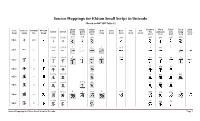 Source Mappings for Khitan Small Script in Unicode (Based on N4725R Table 6)