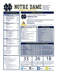 1 University of Notre Dame Fighting Irish Valparaiso University Crusaders