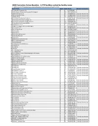 2020 Corrective Action Baseline
