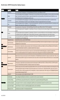 2045 MTP | Preliminary Needs | Map Figure Descriptions
