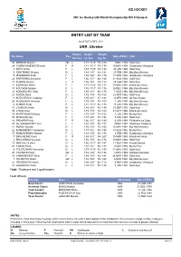 Entry List by Team
