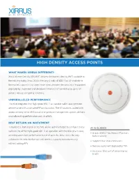High Density Access Points