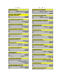 Lanka Mini Directory.Pdf