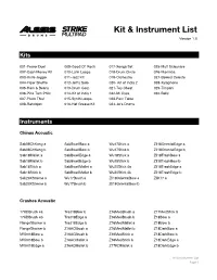 Strike Multipad Kit & Instrument List