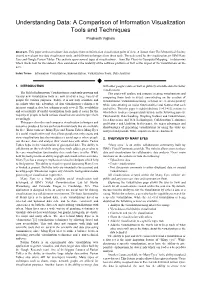 A Comparison of Information Visualization Tools and Techniques