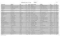 Unclaimed Property for County: UNION 7/16/2019
