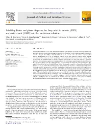 Solubility Limits and Phase Diagrams for Fatty Acids in Anionic (SLES) and Zwitterionic (CAPB) Micellar Surfactant Solutions ⇑ Sylvia S