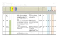 Inline-Supplementary-Material-6.Pdf
