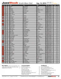 Jazzweek Smooth Album Chart Aug