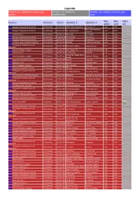 Legenda Partita Con Statistica Buona Per Partita Con Statistica Partita Con Statistica Buona Per Under Indifferente Over