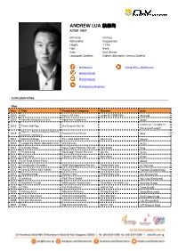 Andrew Lua 赖泰均 Actor
