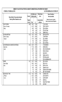 Summary of Valid Votes Cast for Ea Cnd GE2011