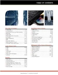 Quiktron.Com • Call Toll Free: 800.361.0471 COMPLETE SOLUTIONS