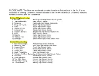 The Films Are Numbered to Make It Easier to Find Projects in the List, It Is Not Indicative of Ranking