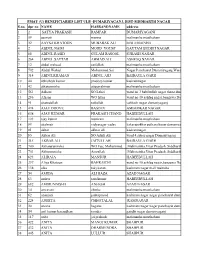 PMAY DUDA SDR 1ST PAYMENT LIST ALL.Xlsx
