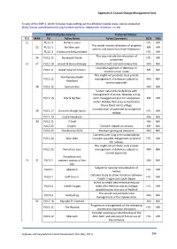 Appendix 6: Coastal Change Management Area 266 a Copy Of