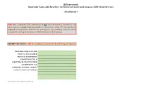 RFP19000698 Statewide Value-Add Resellers for Microsoft Azure and Amazon AWS Cloud Services
