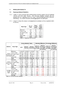 5 MODELLING RESULTS 5.1 Summary Network Statistics 5.1.1