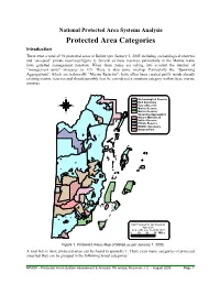 Protected Areas Analysis