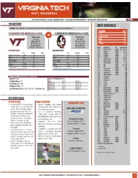 Virginia Tech Notes