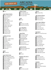 Bird Check List