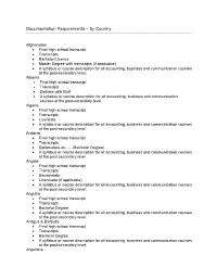 Documentation Requirements – by Country