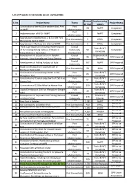 List of Projects in Karnataka (As on 15/05/2018)