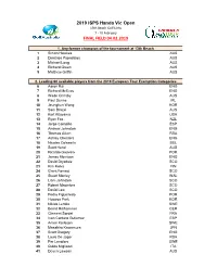 2019 ISPS Handa Vic Open FINAL FIELD 04.02.2019