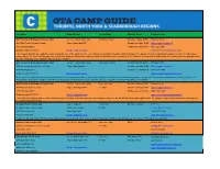 Location Dates/Hours Levels/Age Weekly Cost Contact Info