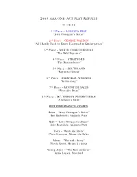 2005 State One-Act Play Results