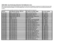 2020-2021 Low-Achieving Schools in the Redeemer Area