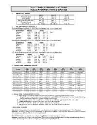 2021-22 Mhsaa Swimming and Diving Rules Interpretations & Updates