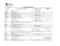 HCBS-AMH Inquiry Line by Co