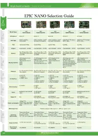 EPIC NANO Selection Guide 1 Industrial Computing Solutions