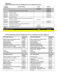 Appendix 1 2015/16 Allocations from the Saddleworth & Lees District Executive