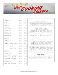 Smoke Point of Common Oils