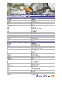 Webversie 2020 02 01.Xlsx