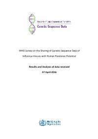 WHO Survey on the Sharing of Genetic Sequence Data Of