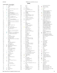 Comcast TV Line-Up by Channel Number 2020-08-20