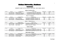 Kolhan University, Chaibasa