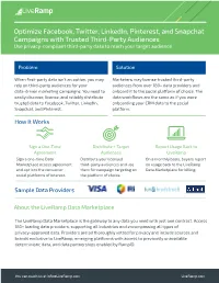 Optimize Facebook, Twitter, Linkedin, Pinterest, And