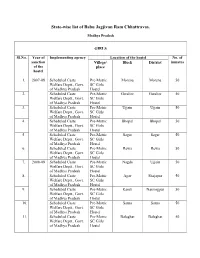 State-Wise List of Babu Jagjivan Ram Chhattravas
