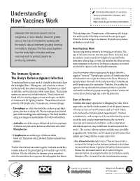 Understanding How Vaccines Work