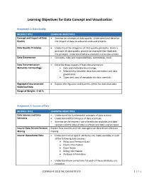 Learning Objectives for Data Concept and Visualization